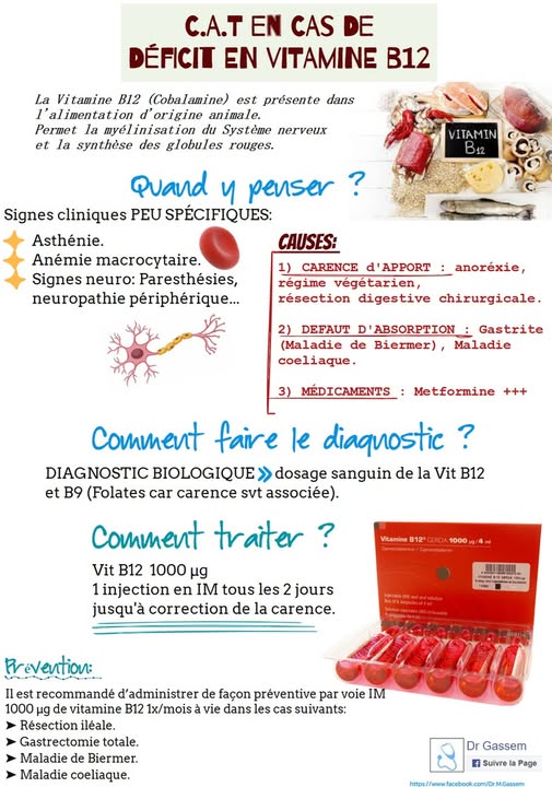 Déficit en vitamine B12